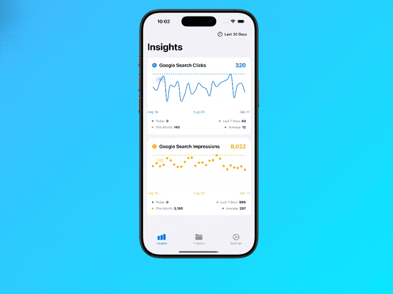 Search Analytics and Google Search Console interface